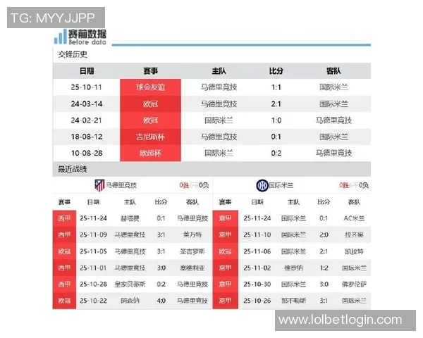 西甲精彩对决国米3-0马竞点球大战引发全场热烈反响与数据分析
